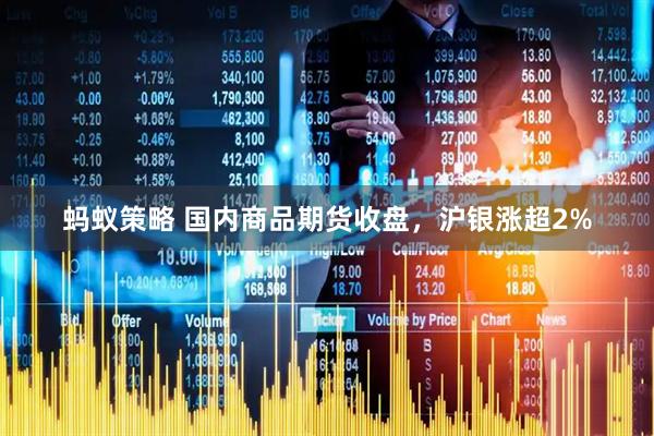 蚂蚁策略 国内商品期货收盘，沪银涨超2%