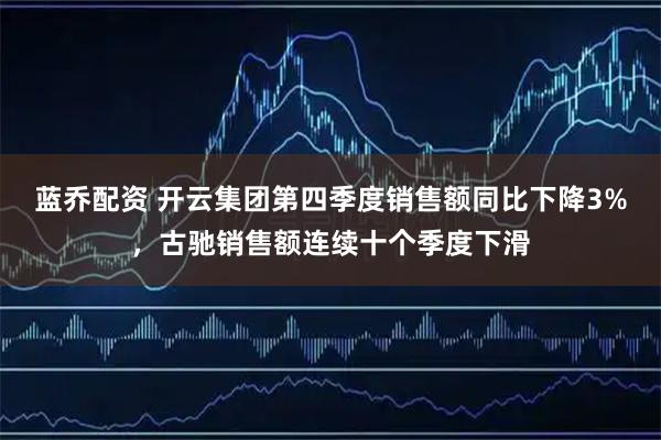 蓝乔配资 开云集团第四季度销售额同比下降3%，古驰销售额连续十个季度下滑