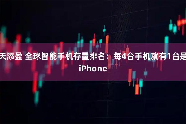 天添盈 全球智能手机存量排名：每4台手机就有1台是iPhone