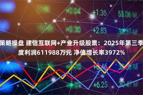 策略操盘 建信互联网+产业升级股票：2025年第三季度利润611988万元 净值增长率3972%